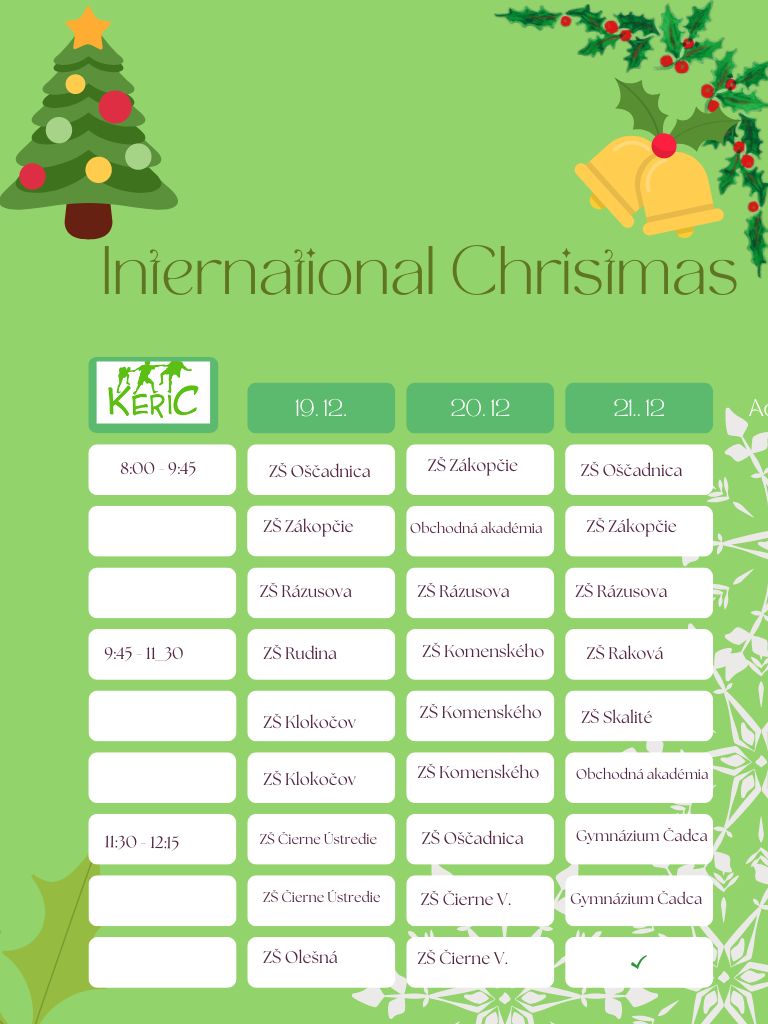 7 international christmas